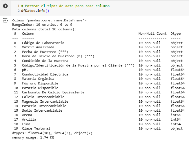 Reporte