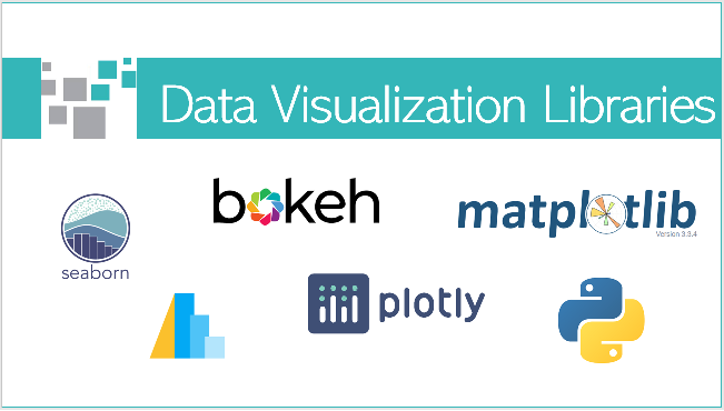 Gráfico en Matplotlib