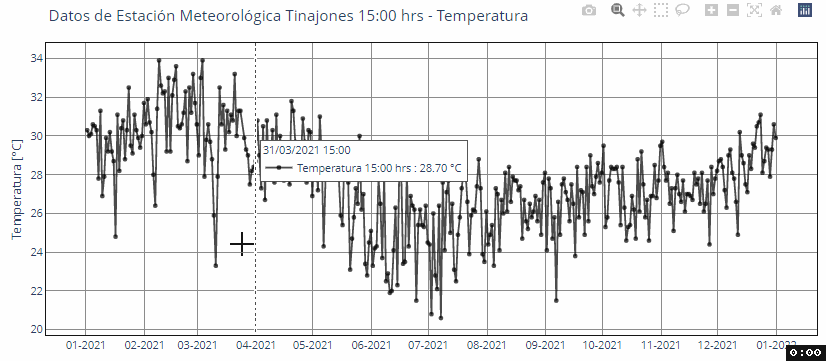Sentinel-2 TOA - 16-04-2022
